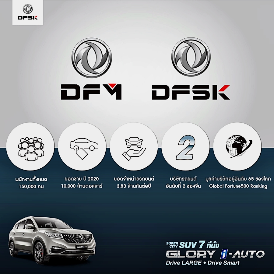 DFSK Glory560 i-Auto Super City SUV 7 ดีเอฟเอสเค ตงฟง มอเตอร์ส ปี 2022 : ภาพที่ 14