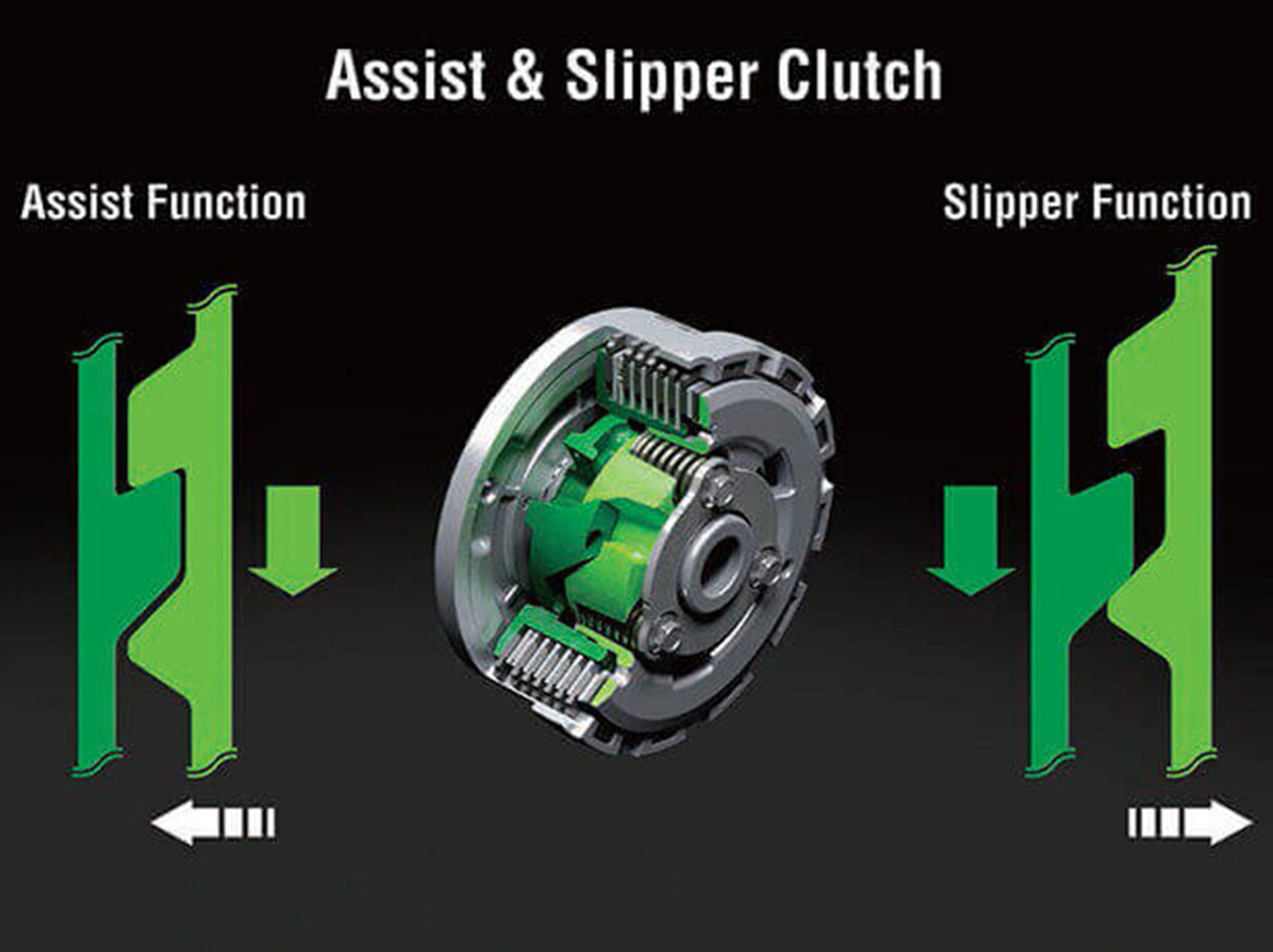 Kawasaki Z 900RS คาวาซากิ แซด ปี 2025 : ภาพที่ 9