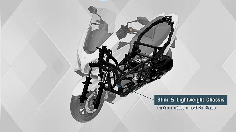 Suzuki Burgman 400 ABS ซูซูกิ ปี 2024 : ภาพที่ 18