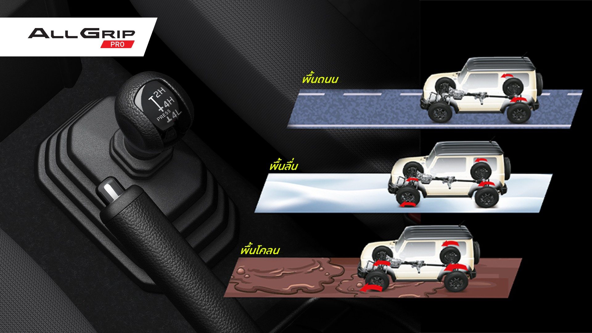 Suzuki Jimny 1.5 L 4WD AT ซูซูกิ ปี 2026 : ภาพที่ 16