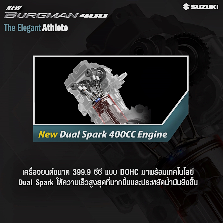 Suzuki Burgman 400 ABS ซูซูกิ ปี 2024 : ภาพที่ 36