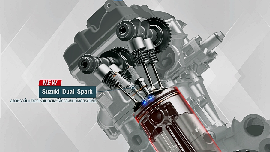 Suzuki Burgman 400 ABS ซูซูกิ ปี 2024 : ภาพที่ 29