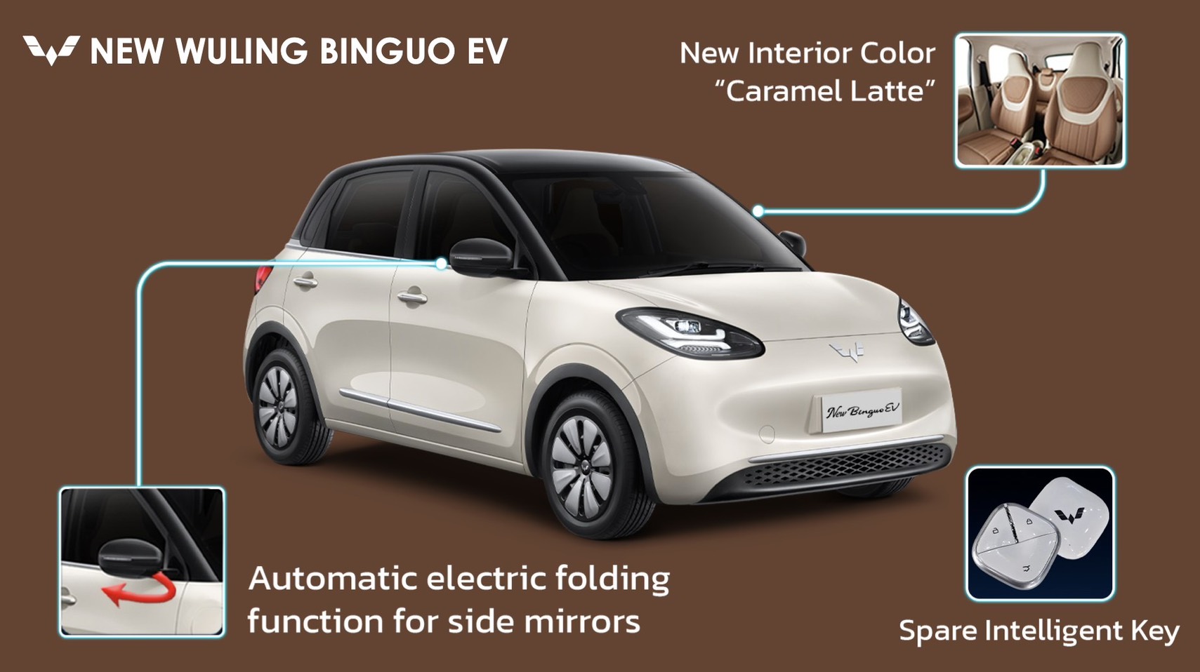 Wuling Binguo EV Pro วู่หลิง ปี 2025 : ภาพที่ 1