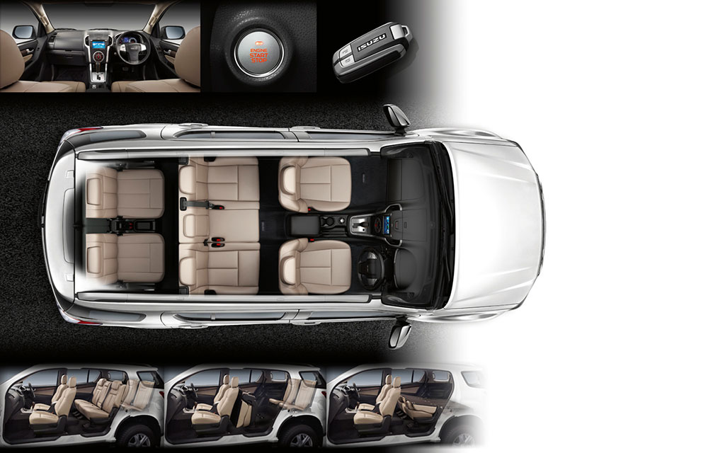 Isuzu MU-X 2.5 VGS DVD Navi A/T อีซูซุ ปี 2014 : ภาพที่ 4