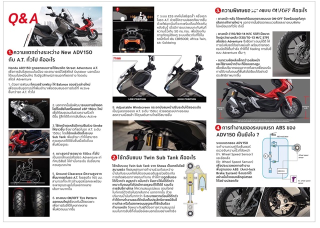 Honda ADV150 ABS ฮอนด้า ปี 2019 : ภาพที่ 20