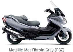 Suzuki Burgman 650 ABS ซูซูกิ ปี 2017 : ภาพที่ 10