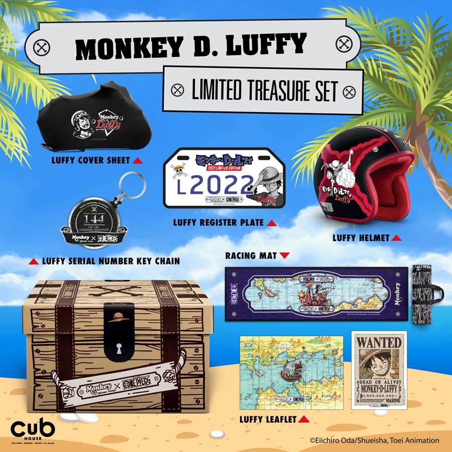 Honda Monkey Monkey D. Luffy Edition ฮอนด้า ปี 2022 : ภาพที่ 5