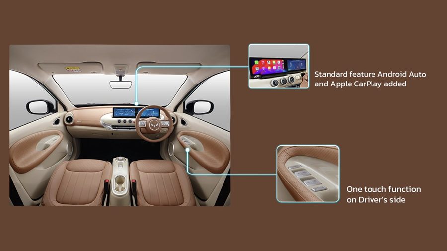 Wuling Binguo EV Lite วู่หลิง ปี 2025 : ภาพที่ 3