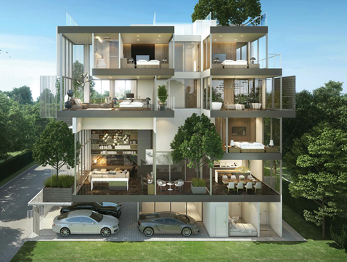 บ้านศักยะ ดีเวลลอปเมนท์ ทุกโครงการ