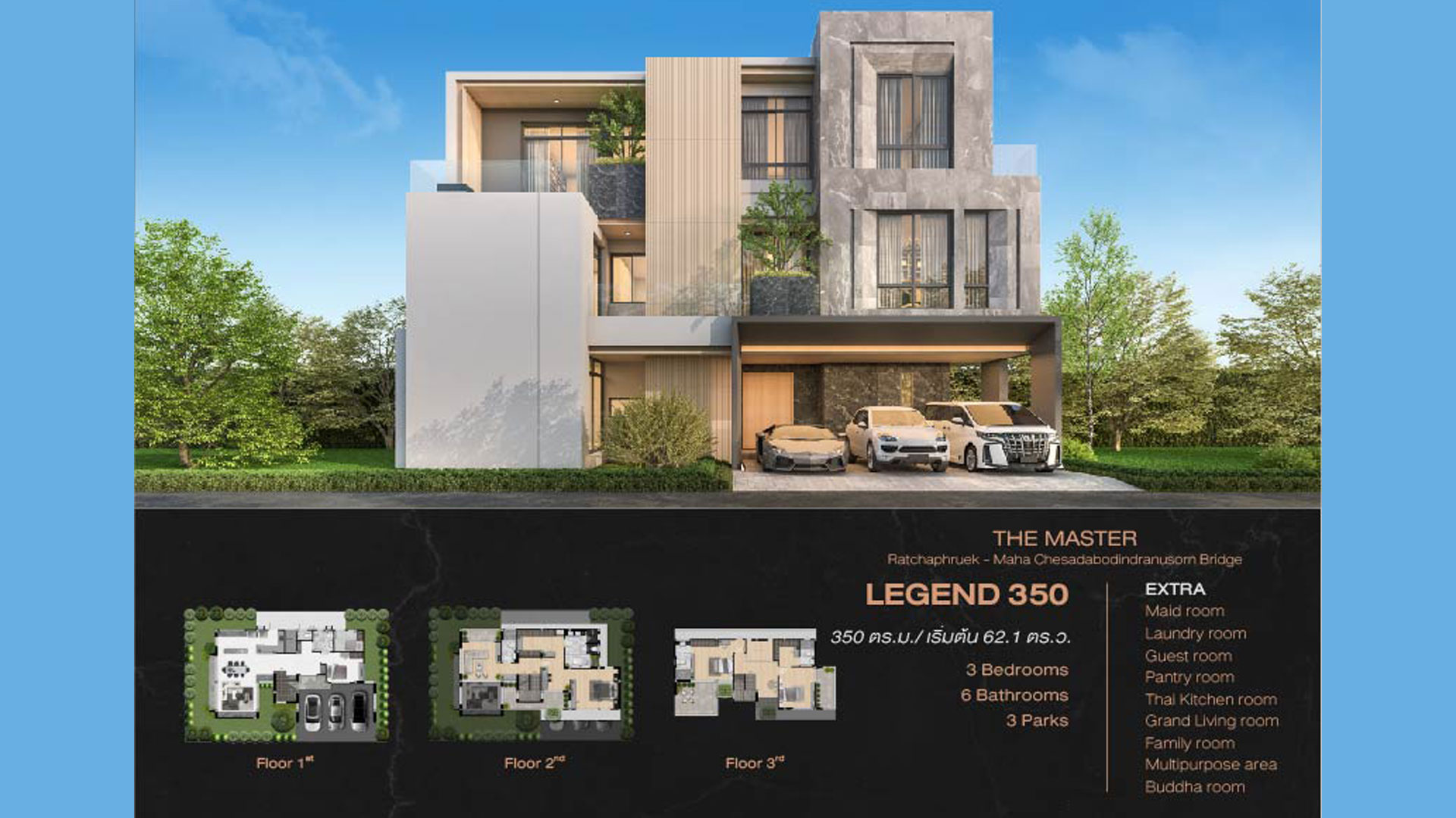 เดอะ มาสเตอร์ ทุกโครงการ