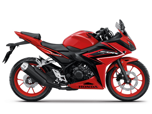 Honda CBR 150R ABS MY2021 ปี 2020 ราคา-สเปค-โปรโมชั่น