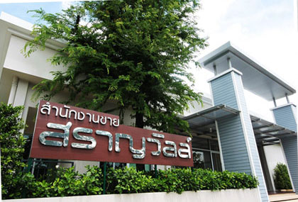 คอนโดกรปภาโฮมแลนด์ ทุกโครงการ